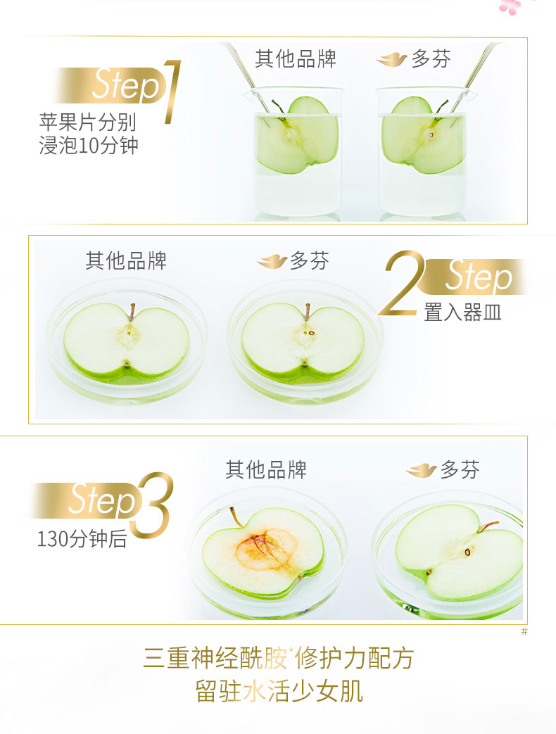 多芬 神经酰胺樱花+白桃云朵沐浴泡泡沐浴露400ml*2 图12