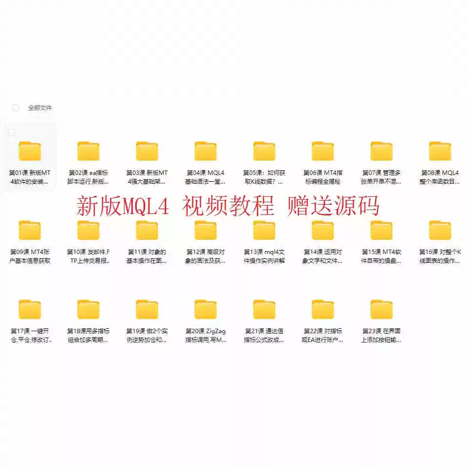 零基礎MQL4程式設計自學學習影片資料指標EA編寫設計開發原始碼