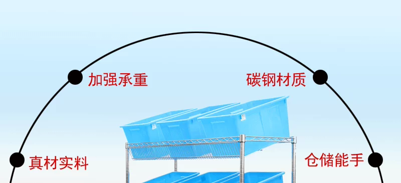 Xe tải chọn hàng thương mại điện tử, xe tải chuyển phát nhanh, xe phân loại kho, xe phân phối nghiêng, xe giao hàng hậu cần, xe đẩy di động