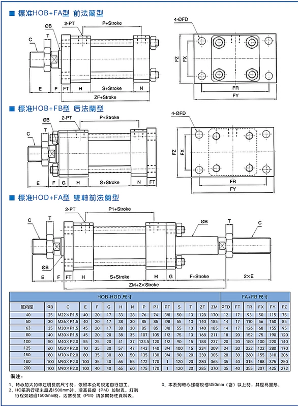 Tùy chỉnh 
            xi lanh thủy lực hạng nặng hai chiều khuôn xi lanh thanh giằng HOB40/50/63/80/100/125/150-FA-LA