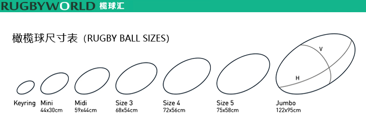 Tối ưu loạt phim hoạt hình Rugby 4 Shark Football - bóng bầu dục Rugby và bóng bầu dục