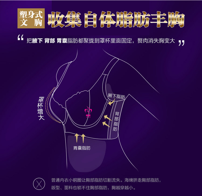 Thẩm mỹ viện loại mạnh mẽ vú sữa tạo tác hỗ trợ ngực điều chỉnh loại trên chỉnh sửa đồ lót tập hợp làm đẹp trở lại corset áo nịt nữ