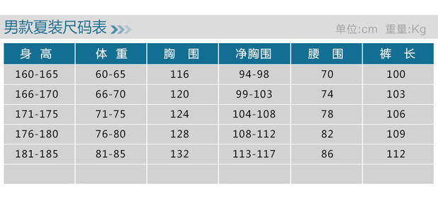 Tenue infirmière - Ref 1858816 Image 13