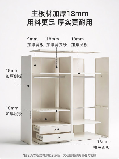 Youqin Steel Wardrobe for Home Bedroom, Easy Assembly, European Style 2026 New Model, Metal Sun-Proof Large Wardrobe for Small Apartments