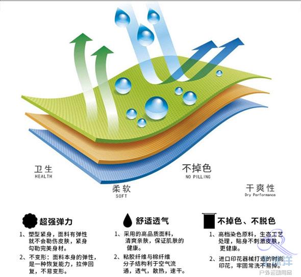 Quần thể thao nam dài tay cộng với bộ đồ tập bóng rổ nhung chạy nhanh áo thun nam quần áo nén quần áo thể dục - Quần áo tập thể hình bộ quần áo tập yoga