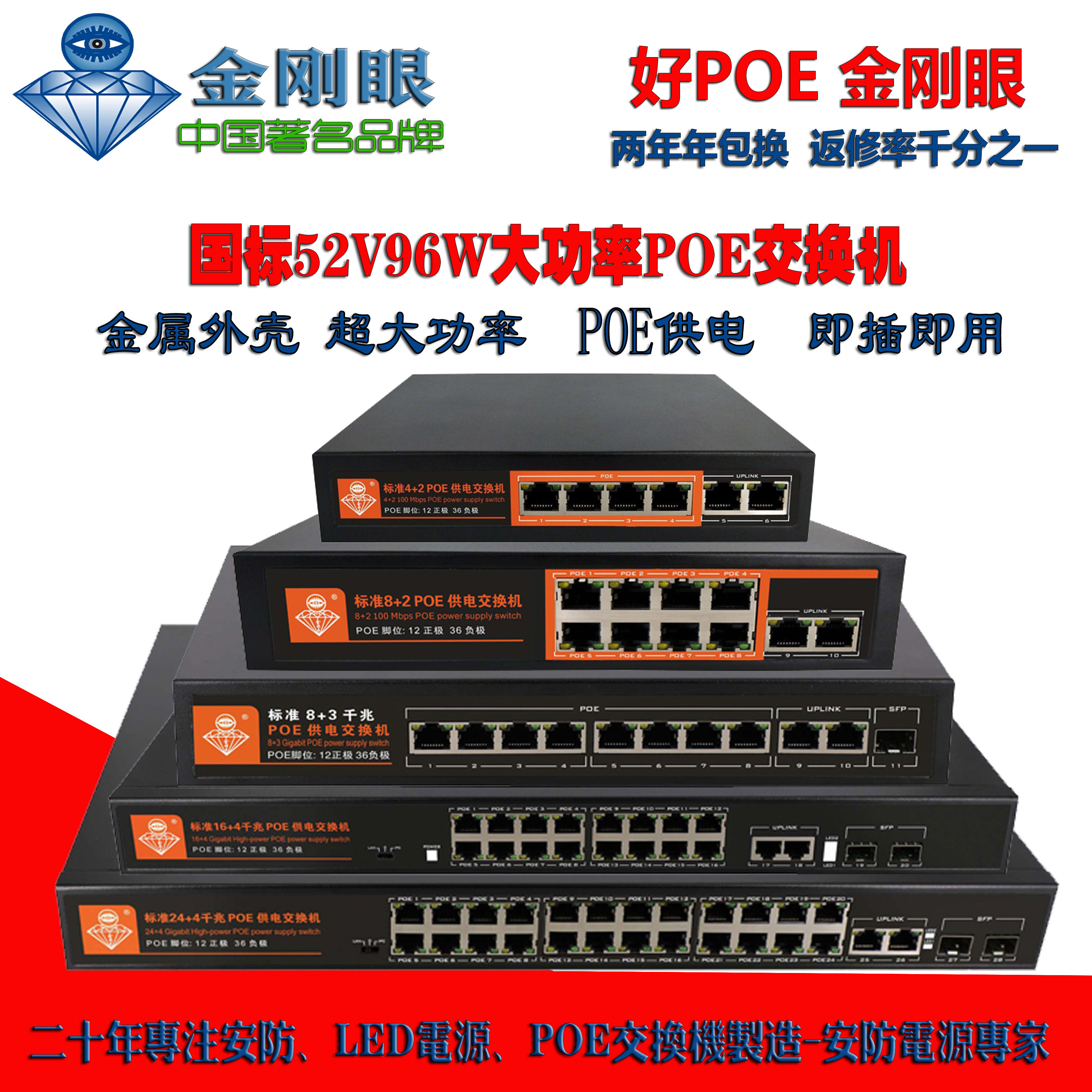 Hot-selling Diamond Eye smart surveillance camera non-standard 6-port 10-port 100M high-power long-distance POE switch