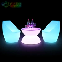 C Установите еду