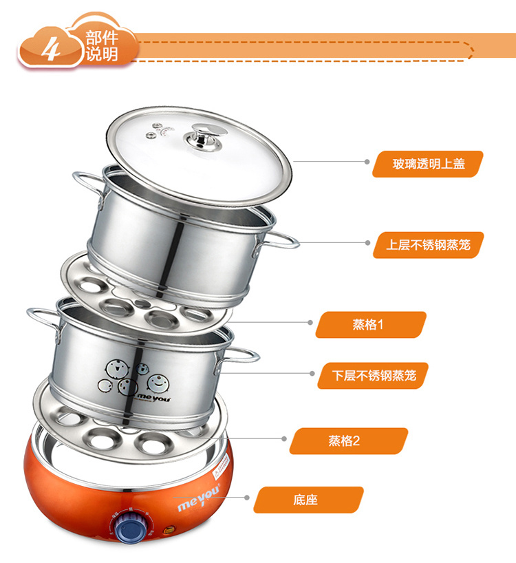 nồi lẩu mini tốt	 Người bạn nổi tiếng nồi trứng đa năng 304 inox hấp trứng hai lớp tự động tắt máy cắt trứng công suất lớn - Nồi trứng ca nấu đa năng mishio