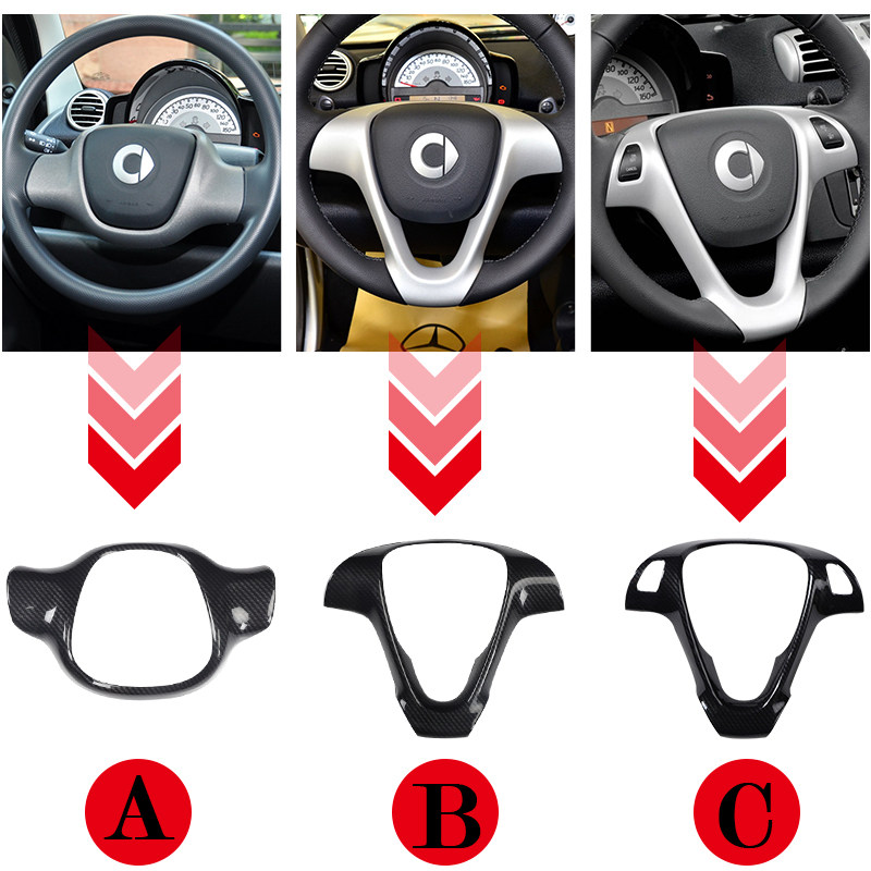 🚗 奔驰smart内饰升级新选择:轩派碳纤纹保护贴亮片,打造个性驾驶舱!-汽车装饰贴-淘宝好物网