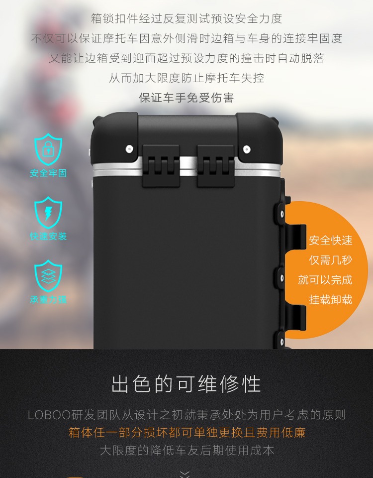 LOBOO củ cải hộp phía sau hộp sửa đổi xe máy Honda CB500X bên hộp ba hộp với khung phát hành nhanh chóng thùng để đồ xe máy