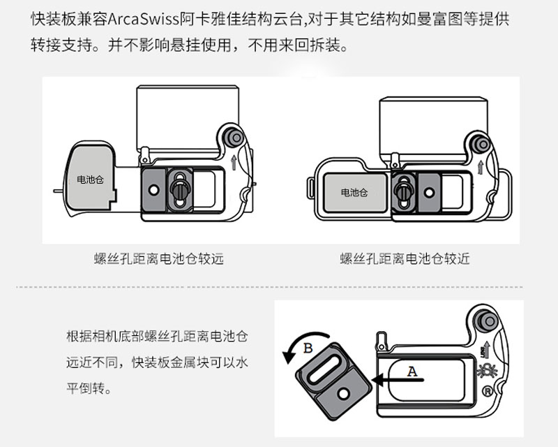 Máy ảnh DSLR micro đơn eo treo nhanh xạ thủ nhanh chóng giải nén treo khóa dây đeo vai - Phụ kiện máy ảnh DSLR / đơn kẹp điện thoại gắn tripod
