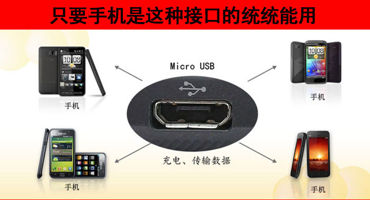chargeur LENOVO - Ref 1292750 Image 8