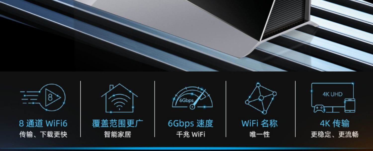 NETGEAR美国网件EAX80 AX6000M双频WiFi6无线MESH扩展器 千兆端口wifi信号扩大器中继器 家用wifi增强放大器商品详情图