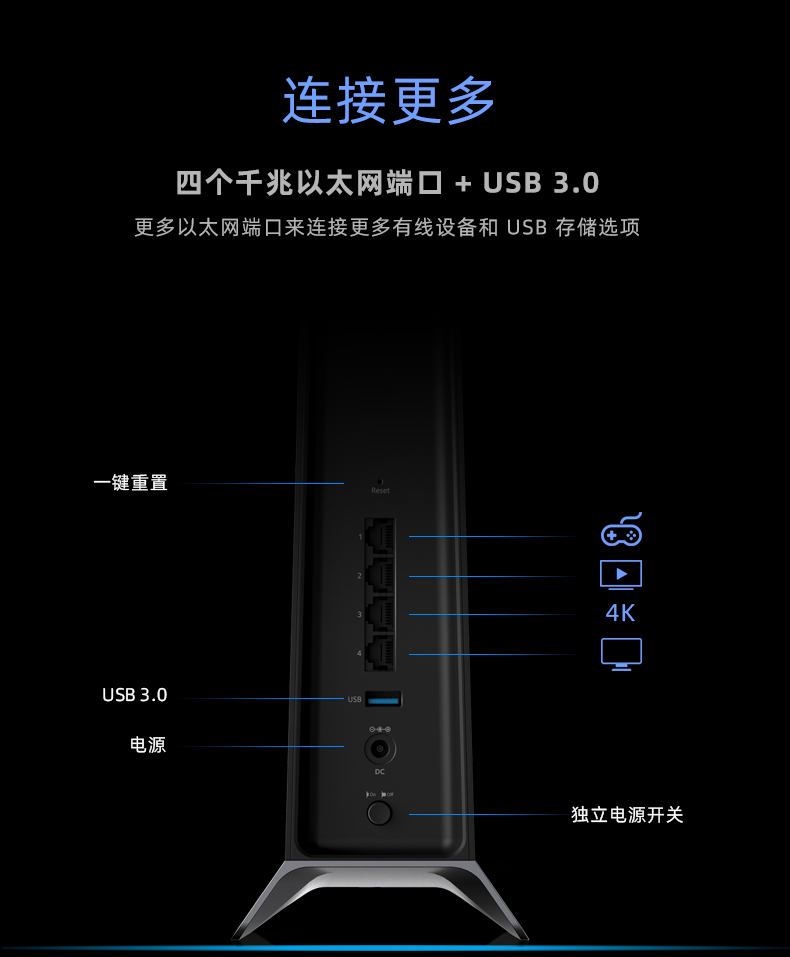 NETGEAR美国网件EAX80 AX6000M双频WiFi6无线MESH扩展器 千兆端口wifi信号扩大器中继器 家用wifi增强放大器商品详情图