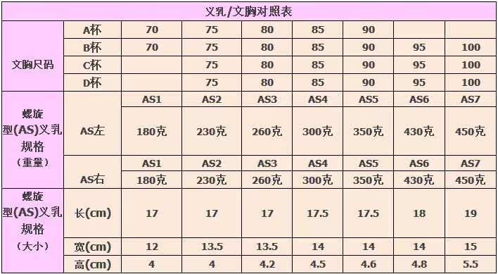 Coques pour soutien-gorge - Ref 814550 Image 6