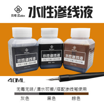 贝塔水性渗线液 高达模型拼装旧化渍洗液 棕黑灰色 环保高流动性