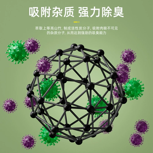 Собачья моча из бамбуковых угольных домашних животных осушил, осушить, мочу, водопоглощение, направляйте туалет для ухода за мочой без влажных кошек, диаперов