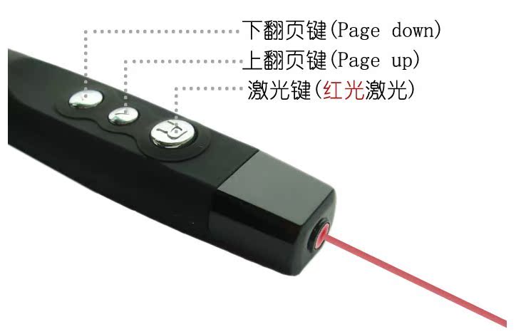 Telecommande - pointeur laser - Ref 390613 Image 16