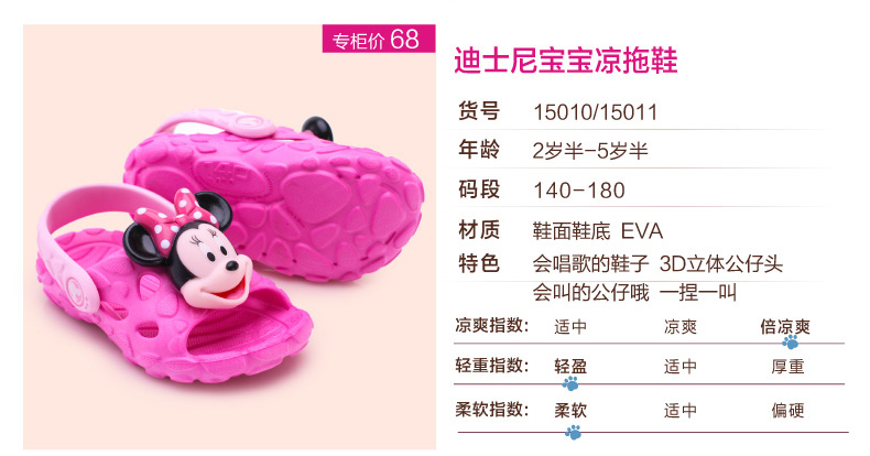 Chaussons enfants en autre DISNEY pour été - semelle plastique - Ref 986237 Image 9