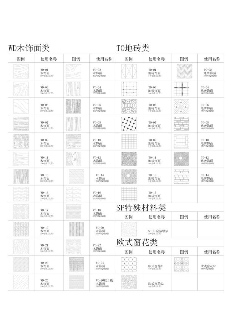 T482 CAD制图填充图案 自定义图库cad施工图填充图纹图案 设...-7