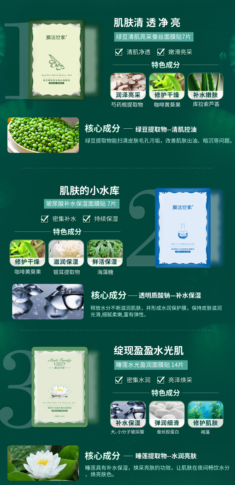 Màng gia đình Wu Lei tùy chỉnh mặt nạ lụa 21 miếng dưỡng ẩm làm sáng màu da kiểm soát màu dầu nam và nữ mặt nạ đích thực - Mặt nạ kem trắng da mặt