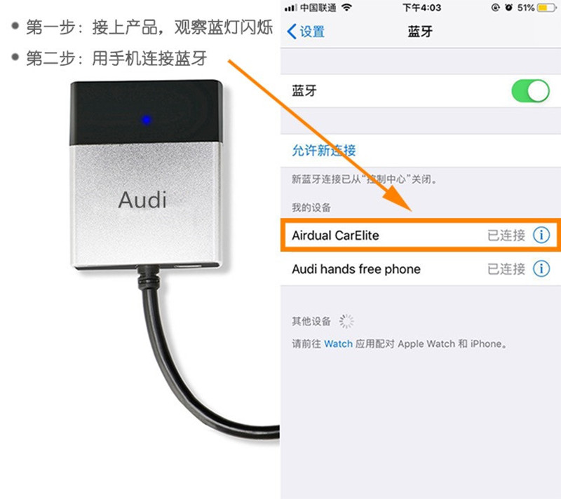 Cáp mở rộng USB của Mercedes-Benz Mô-đun Bluetooth Audi AMI - Trình phát TV thông minh 