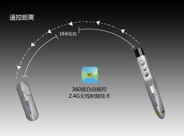 Telecommande - pointeur laser - Ref 385050 Image 19