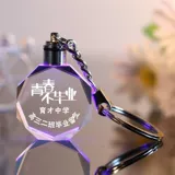 Сохраняя ключевую Zhuo    苐 苐 苐 苐 水 水 水 钇 ± ± ± ± ± ± ±