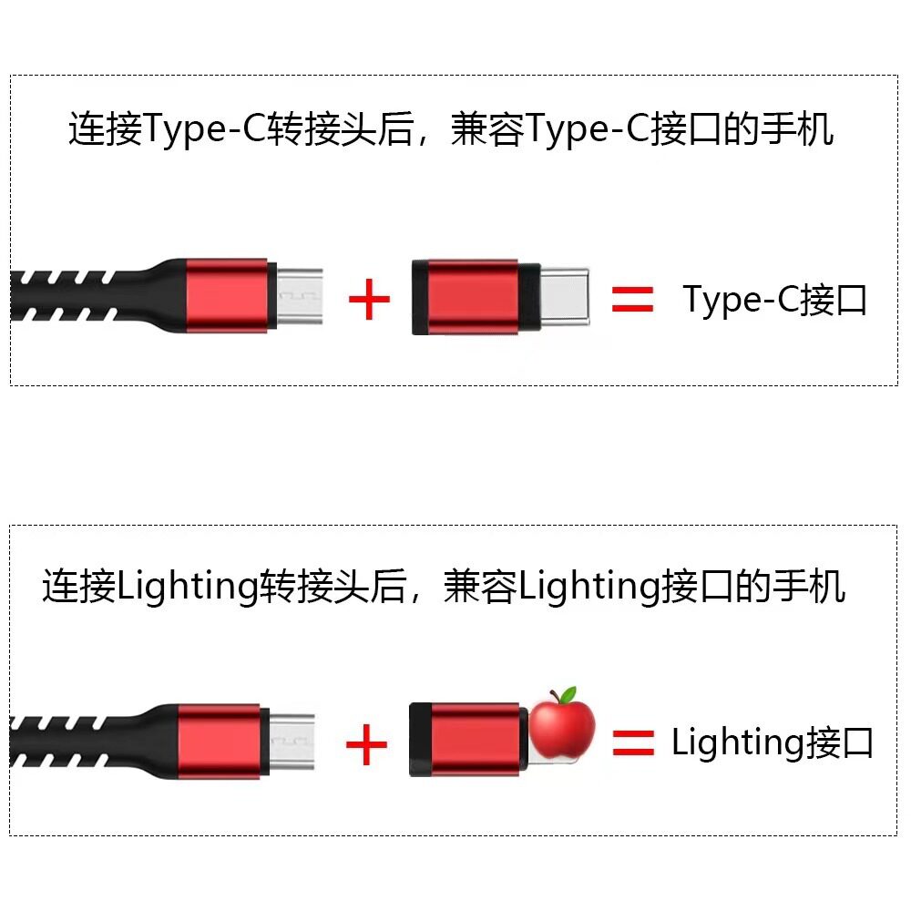 Кабель HDMI for apple android type-c to hdmi line 3-in-1 iphone hd line OTHER
