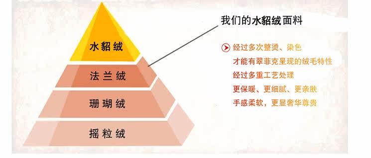 Peignoir - Ref 596119 Image 10