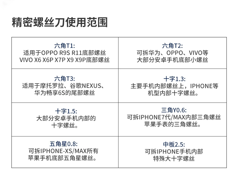 tua vít lục giác Công cụ tháo gỡ đầu Metali 3D Apple Huawei Xiaomi VIVO tuốc nơ vít sửa chữa điện thoại di động mận chéo y0.6 tua vít điện xiaomi tua vít xiaomi