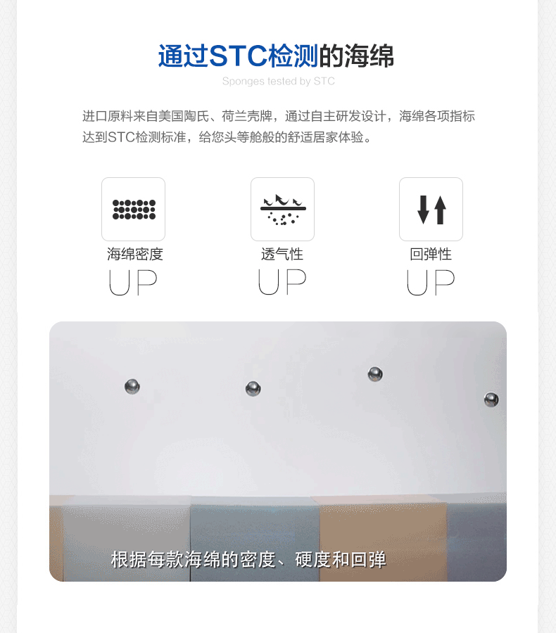芝华仕 头等舱 美式电动多功能布艺沙发 图5