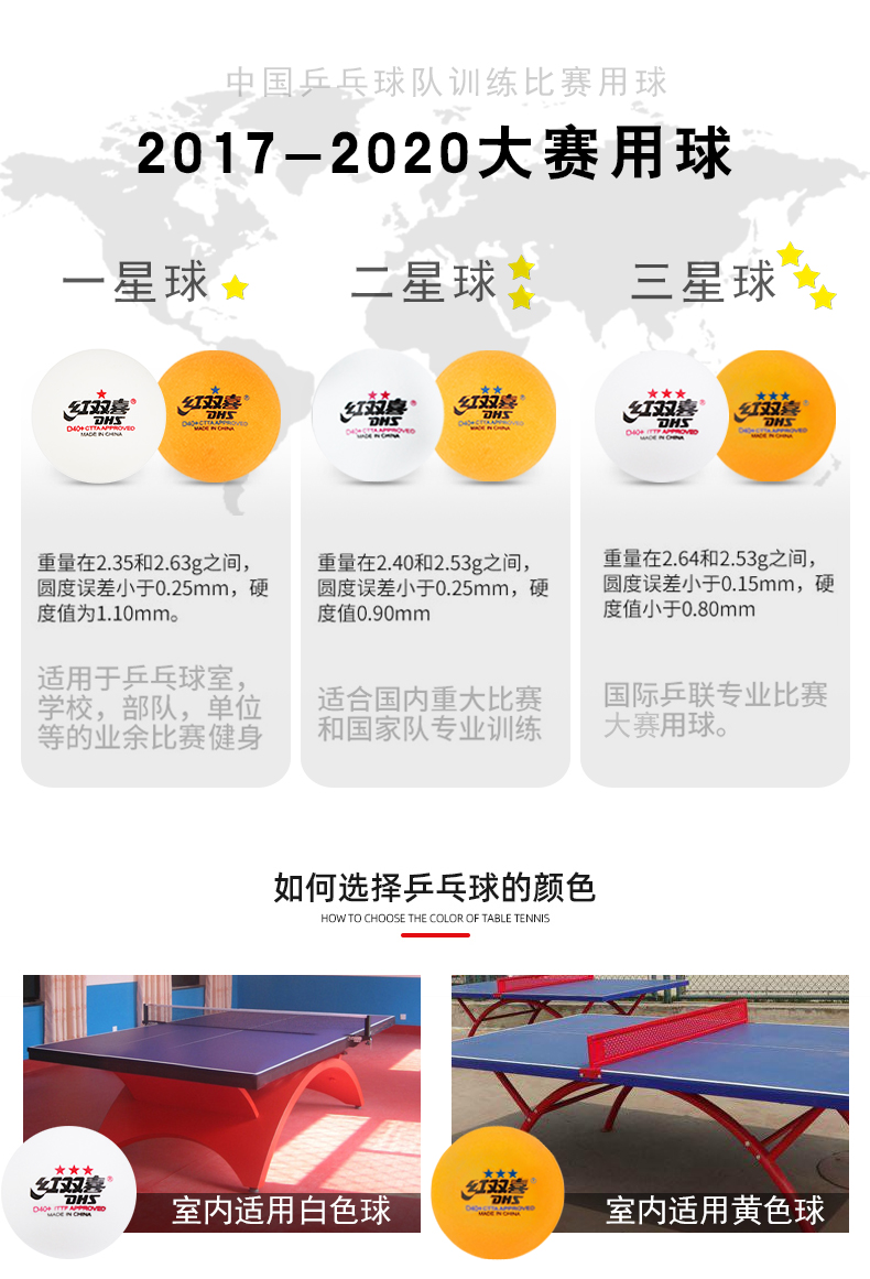 【红双喜】D40+三星乒乓球比赛训练球10只 好物分享 第2张