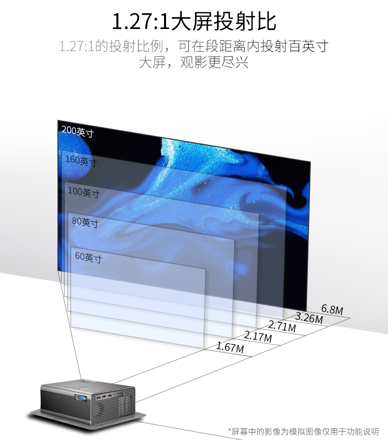 Tiện ích mở rộng 863 phòng làm việc tại nhà mới phòng chiếu máy chiếu nhỏ micro thông minh mini ký túc xá HD ngày tường đúc phòng khách phòng khách điện thoại di động WIFI với màn hình máy chiếu cầm tay - Máy chiếu máy chiếu mini cầm tay
