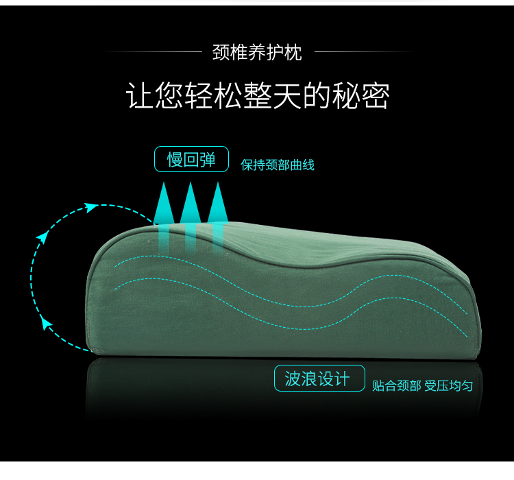 Gối quân sự 07 kiểu phân phối chính hãng 0406 quân đội gối đơn quân đội gối ký túc xá gối cứng biển và không quân gối đất gối cho bà bầu
