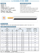 XINXIN Electronic Line: UL Electronic Line Memarkings Environmental Protection 1015 -24AWG (11 *0 16) One volume 610 m