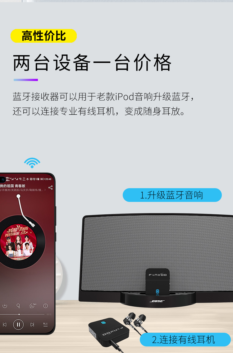 차량용블루투스리시버