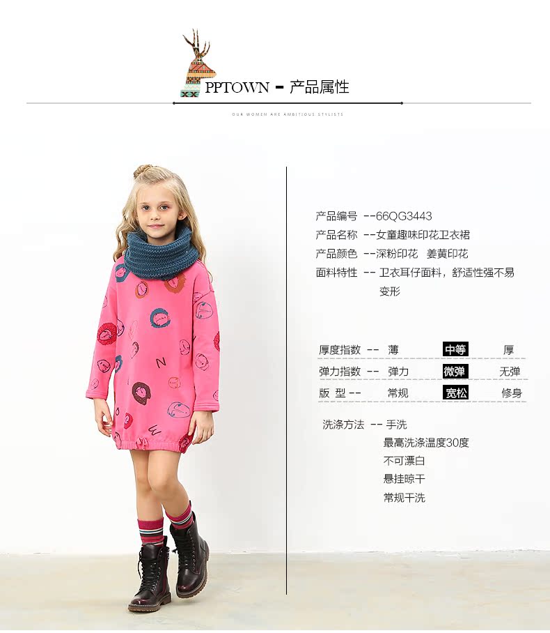 Robes pour fille PPTOWN - Ref 2046622 Image 12