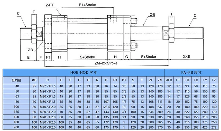 đồng tốc 2 xi lanh thủy lực Nhà sản xuất tùy chỉnh xi lanh thủy lực dầu nặng/xi lanh thủy lực thanh giằng/dầu nặng HOB40X50/100/150/200/300 xi lanh thủy lực 5 tấn kích thước xi lanh thủy lực