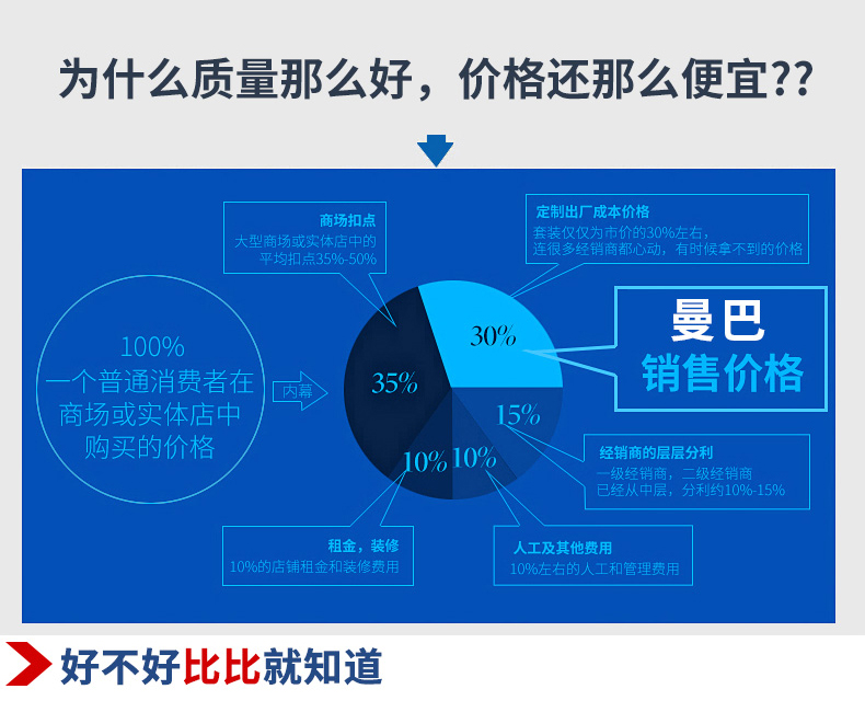 An ninh đồng phục an ninh quần áo làm việc mùa xuân và mùa thu phù hợp với nam dài tay an ninh đào tạo quần áo mùa đông an ninh dịch vụ an ninh quần áo