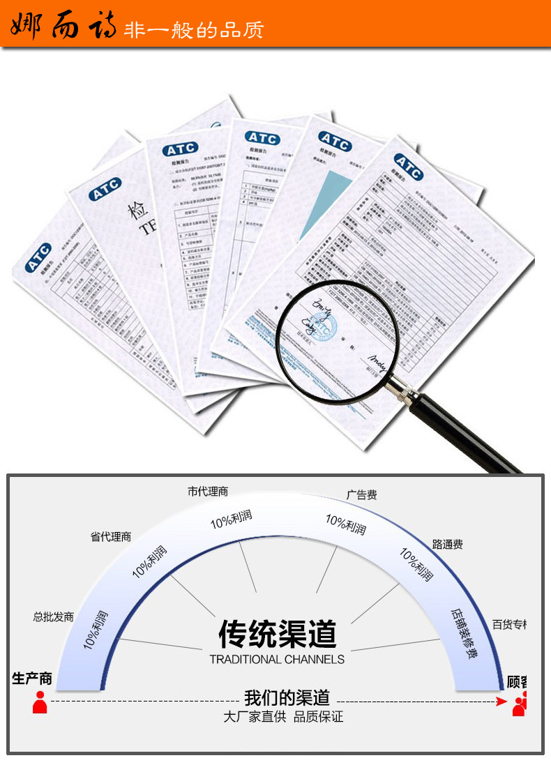 Tenue infirmière - Ref 1857927 Image 17