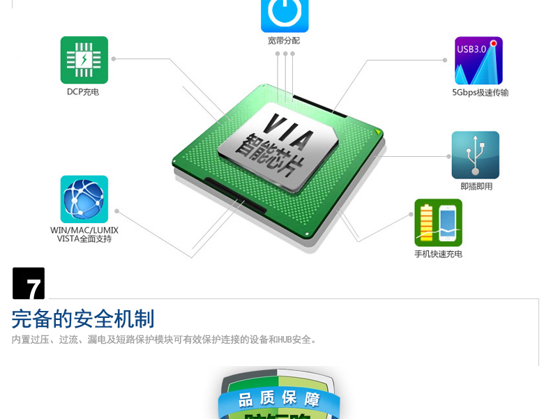 Hub USB - Ref 372401 Image 16
