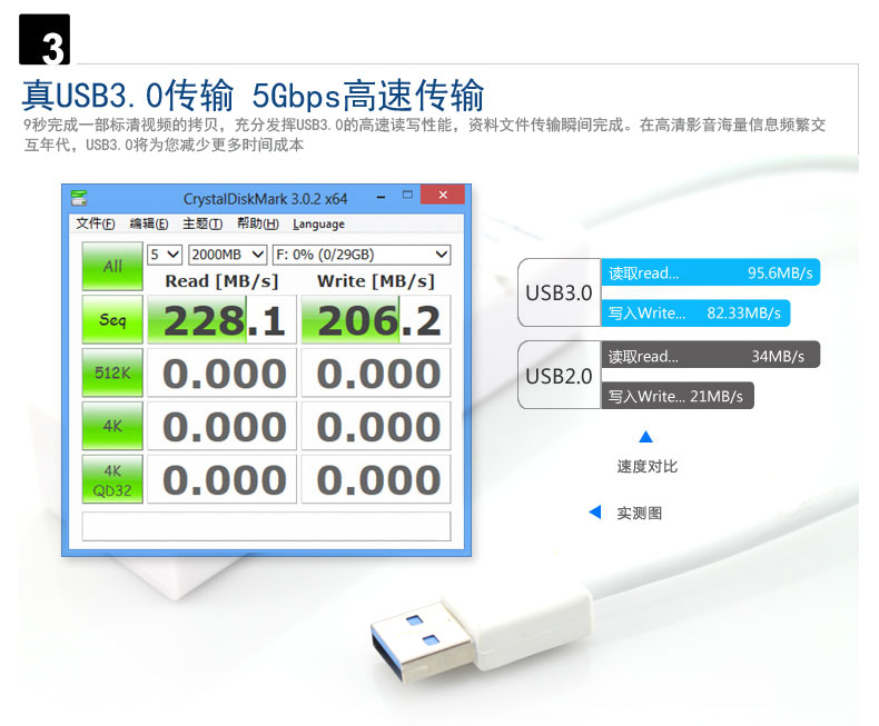 Hub USB - Ref 372403 Image 12