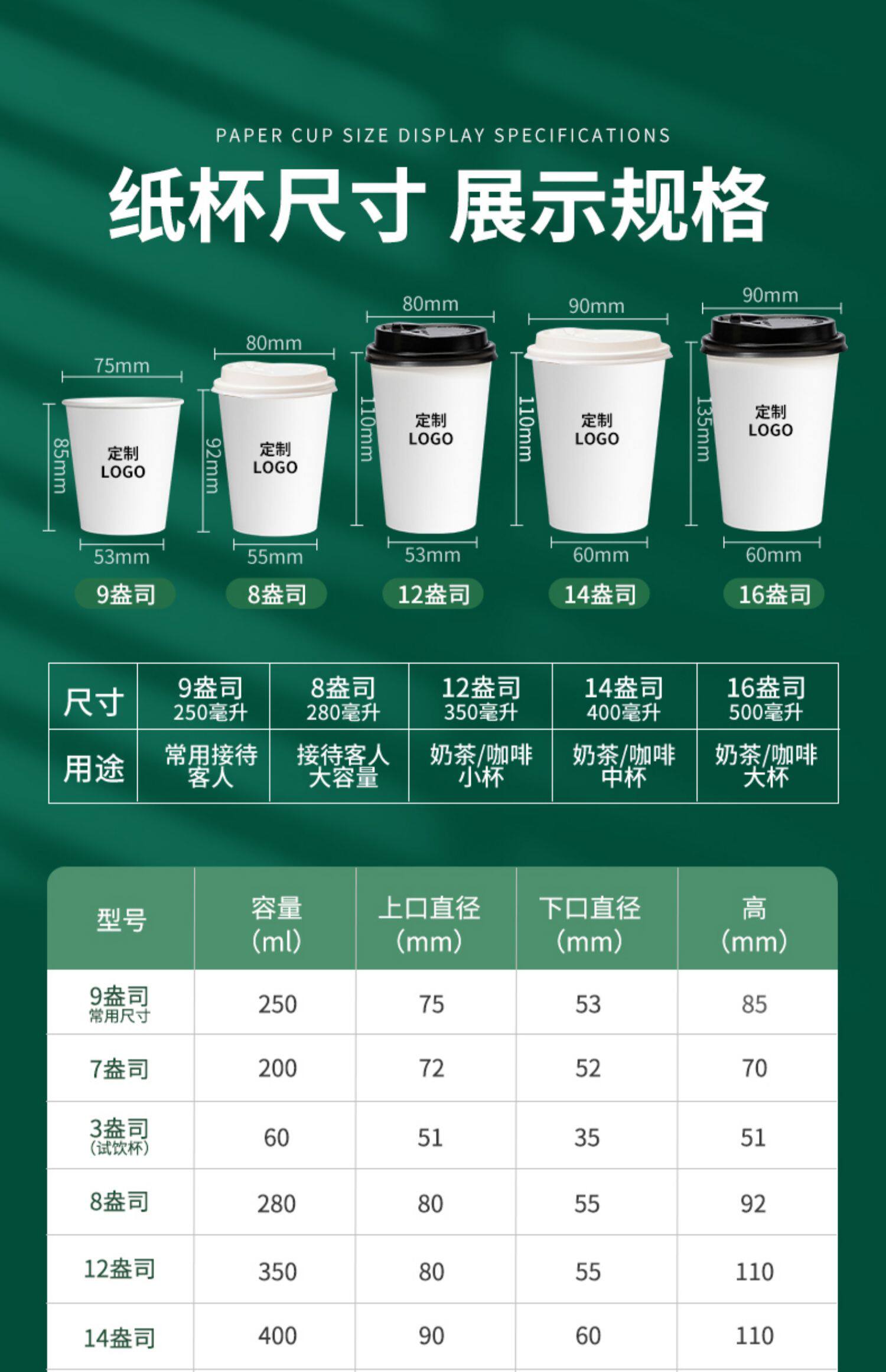 Бумажный стакан сделанный на заказ Индийский логотип одноразовые домой обычай реклама бизнес стандарт чашки Сын 1000 пара толстая печать 