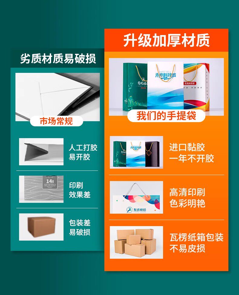 Подарочный пакет портативная