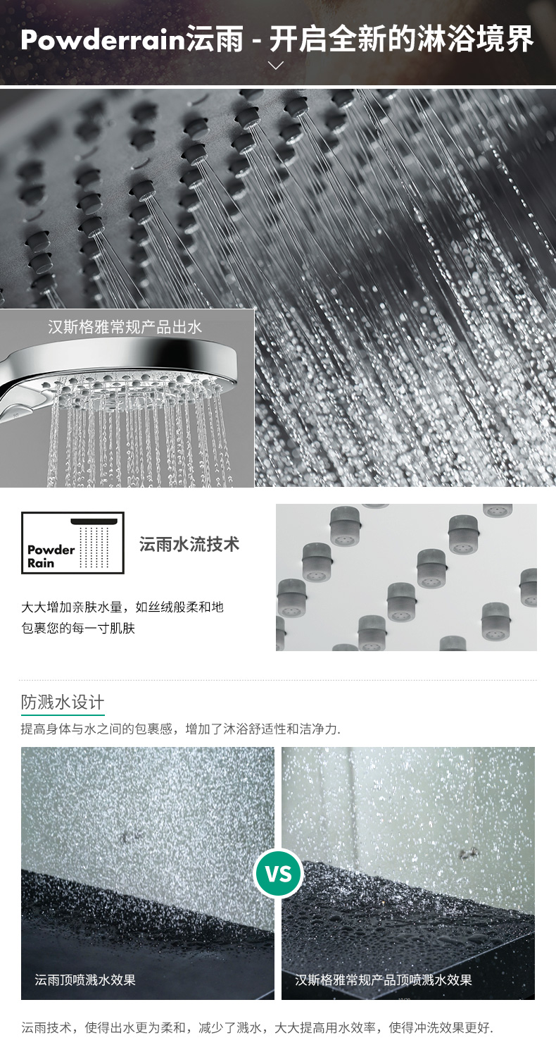 2.5倍差价：Hansgrohe 汉斯格雅 130mm手持花洒 481.7元（天猫1299元） 买手党-买手聚集的地方