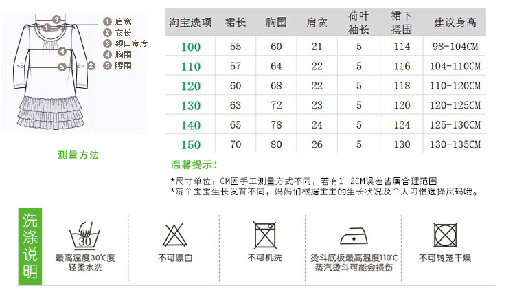 Robes pour fille DAG ODAL - Ref 2044697 Image 35