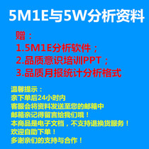 5M1E and 5W analysis giveaway quality analysis software quality awareness training PPT monthly report statistical analysis format