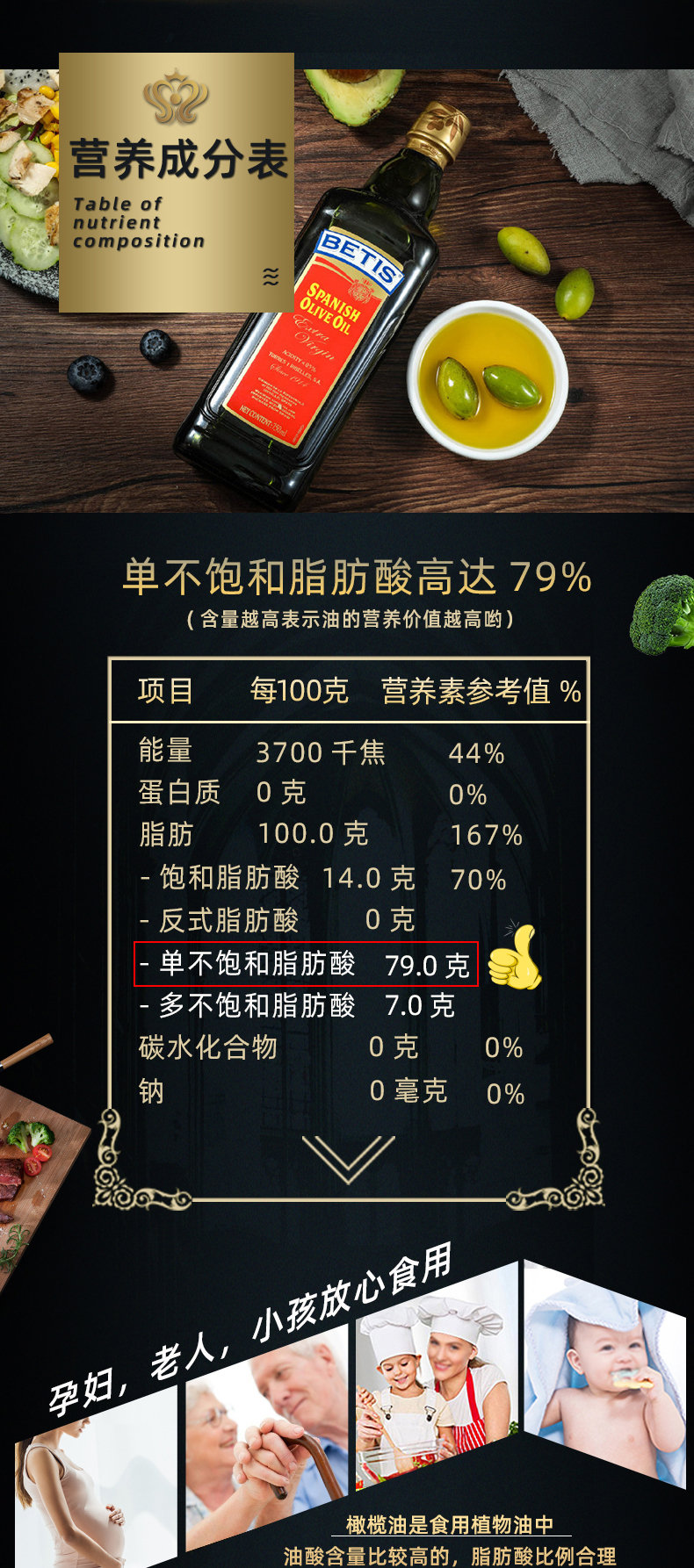 今晚0点，西班牙皇室御用，原装进口：125ml 贝蒂斯 特级初榨橄榄油 前1小时13元包邮 买手党-买手聚集的地方