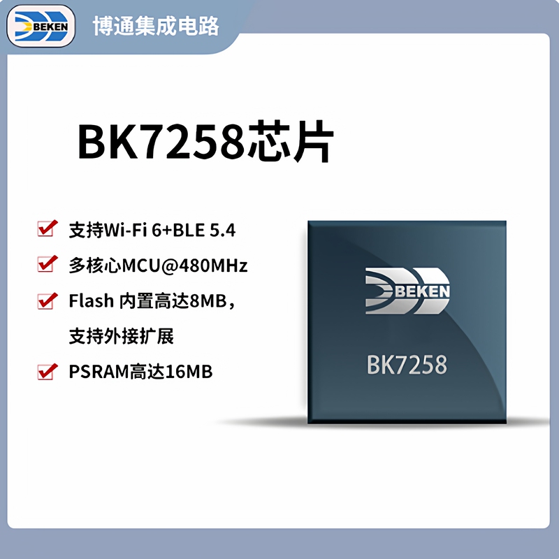 Broadcom Integrated Bk7258 Wifi6+Ble5.4 Supports Rgb Screen Dvp Lens H264 Bk7258 Development Board
